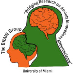 Brain Lab Logo